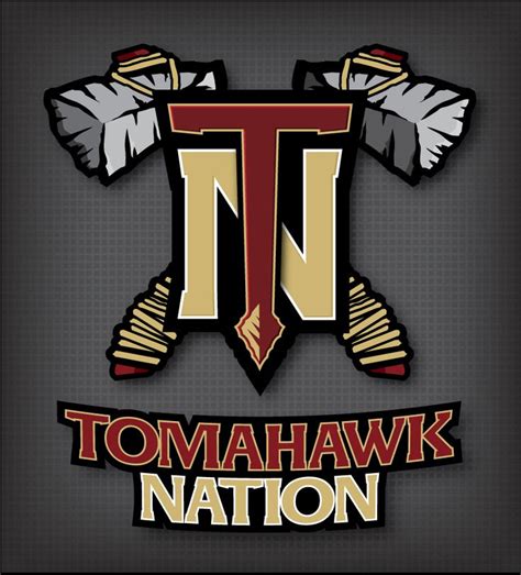 tomahawknation|fsu football news today and rumors.